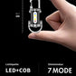 🔥55 % Rabatt🔥1200 lm superhelle Mini-Schlüsselanhänger-Taschenlampe, wasserdicht