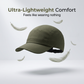 🧢 50% RABATT! 🎉 Schnelltrocknende Sportkappe – Luftig & leicht – 38K+ verkauft – ideal für Sport, Outdoor oder Alltag – atmungsaktiv & bequem ☀️🏃‍♂️✨