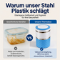 ⏰ NUR FÜR KURZE ZEIT: 50% RABATT!🍱 Edelstahl-Lunchbox mit Deckel – erhöhtes Design, isoliert & tragbar für Schule, Büro & unterwegs
